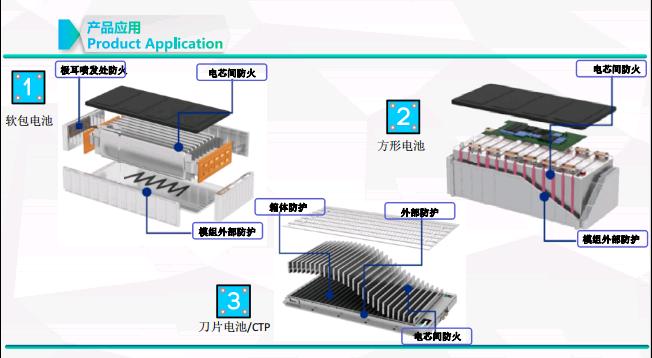 深圳市晟誠世紀(jì)科技有限公司