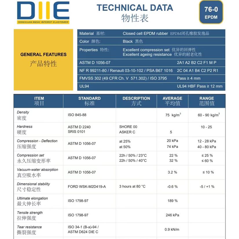 epdm閉孔泡棉