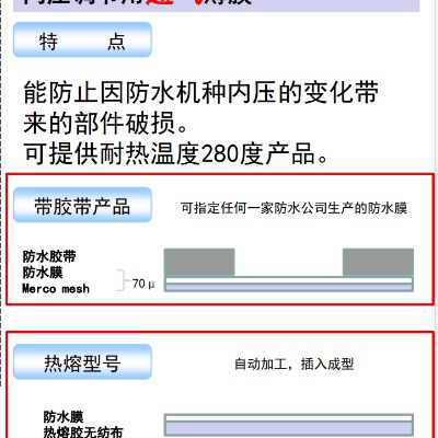 供應(yīng)日本防水透氣膜 進(jìn)口防水透氣膜價(jià)格 HV8PTMP高透氣、防油系列