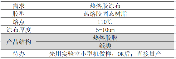 需華南地區(qū)代工